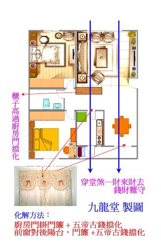 反弓煞大樓|風水世家／坐落「反弓煞」易承受外部煞氣 放一物可擋煞氣 